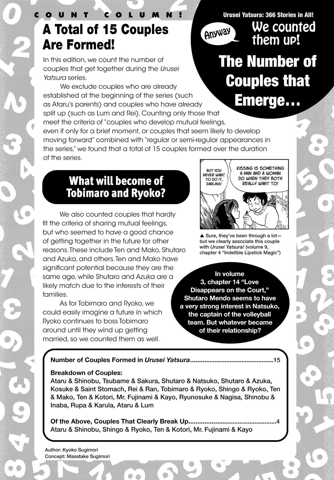 Read Urusei Yatsura Manga Online