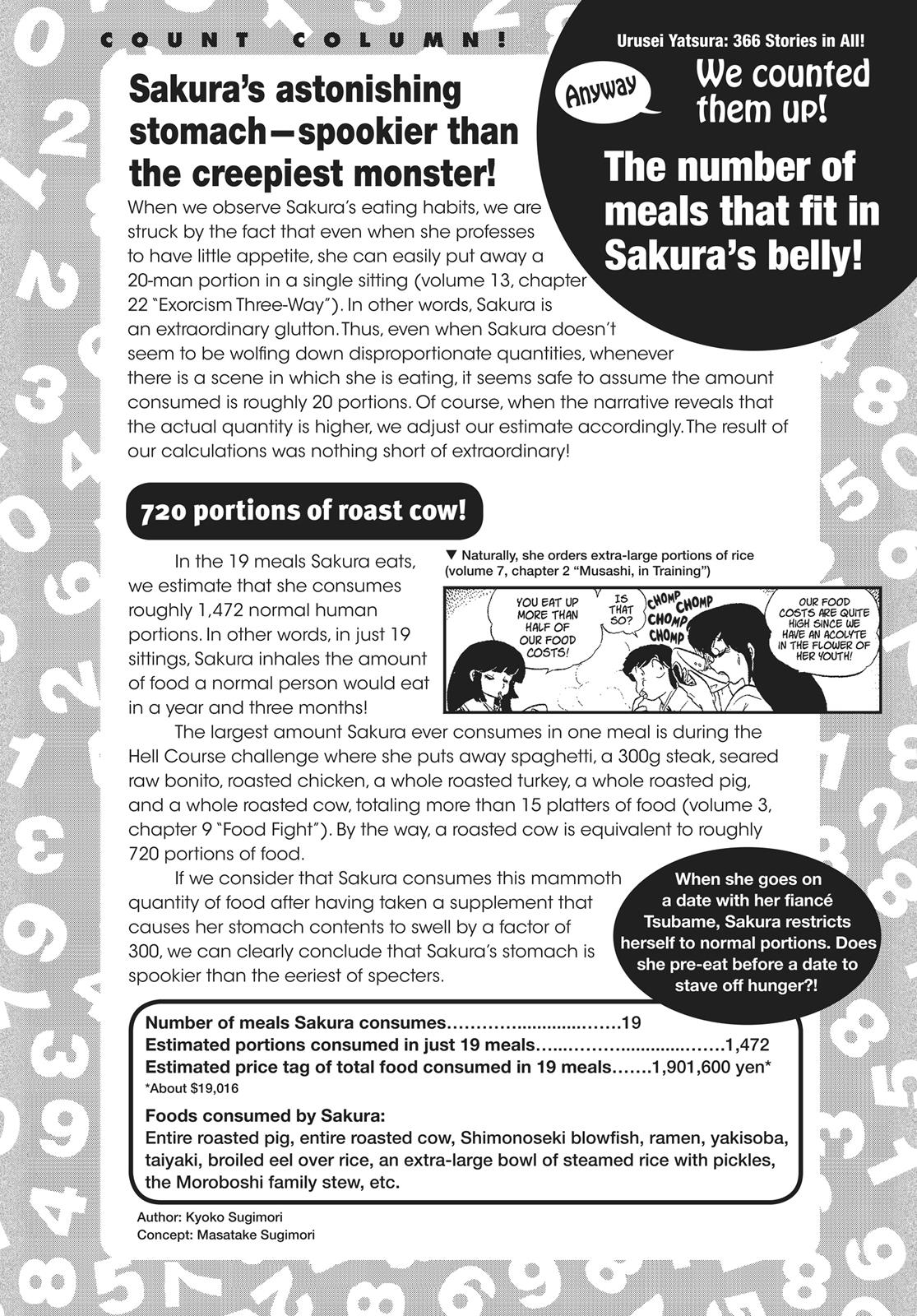 Read Urusei Yatsura Manga Online
