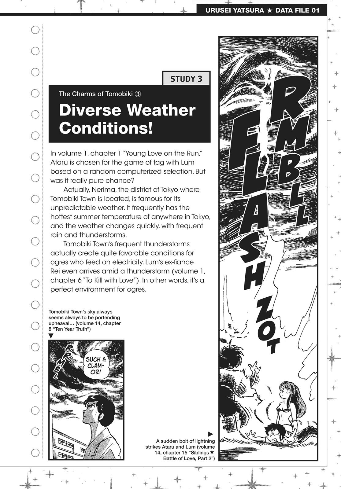 Read Urusei Yatsura Manga Online
