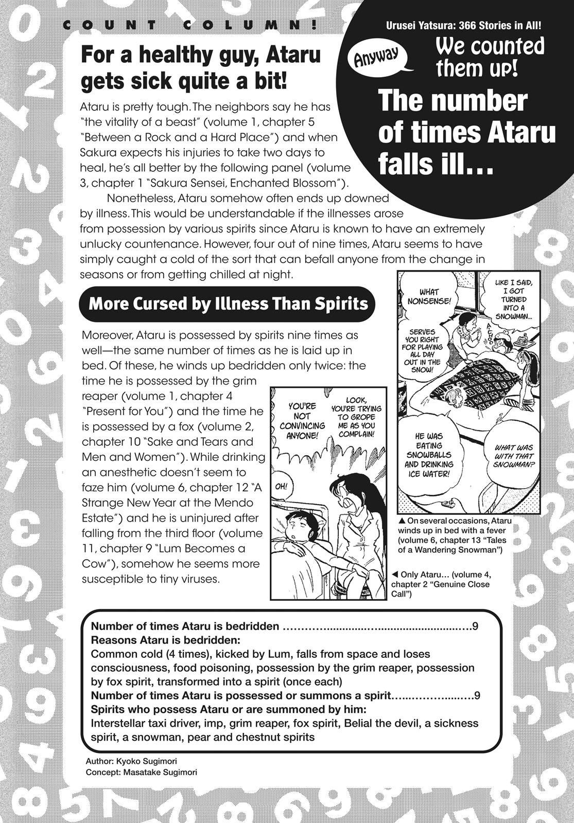 Read Urusei Yatsura Manga Online
