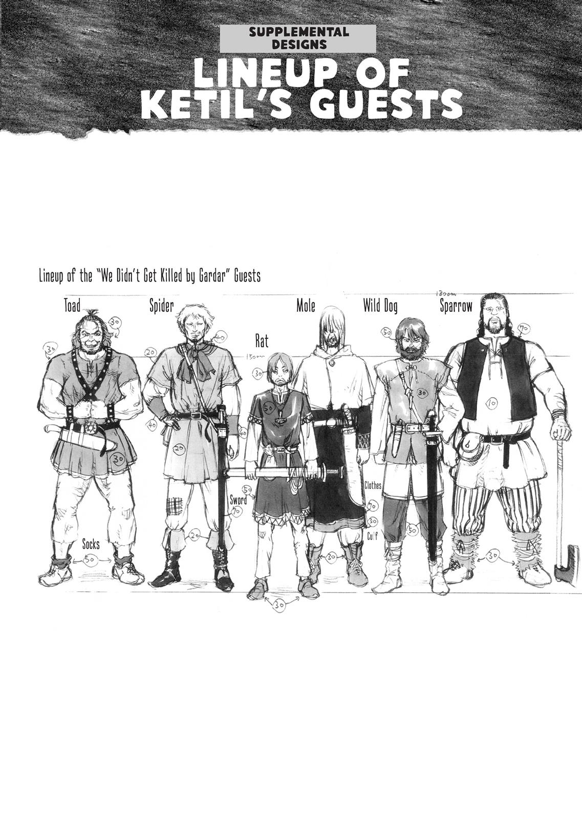 Read Vinland Saga Manga Online