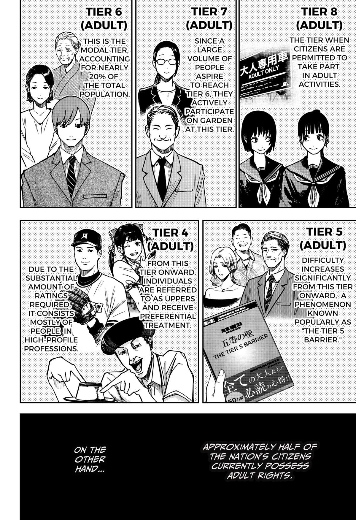 Read War Of The Adults Manga Online