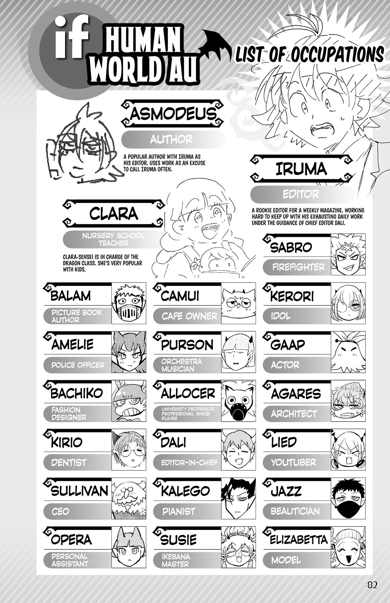 Read Welcome to Demon School! Iruma-kun Manga Online
