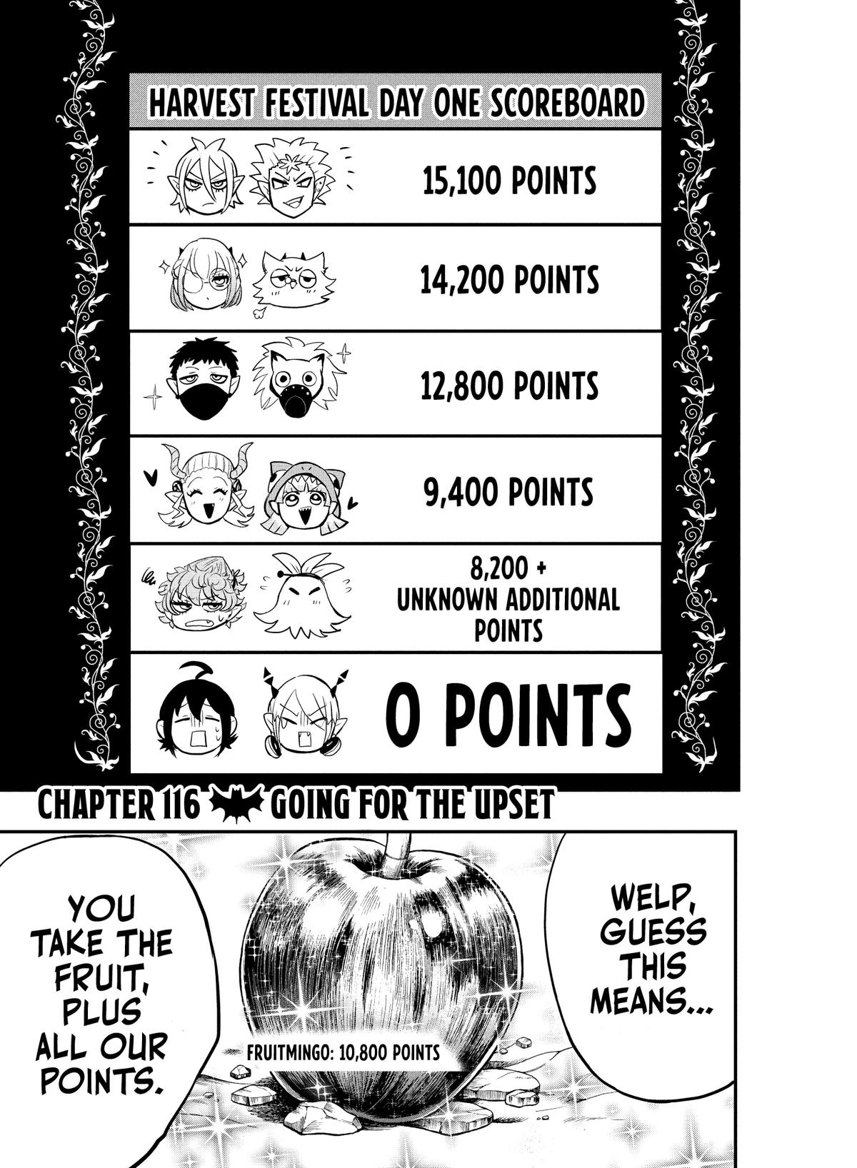 Read Welcome to Demon School! Iruma-kun Manga Online