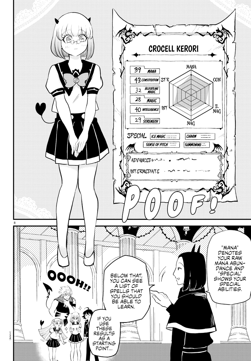 Read Welcome to Demon School! Iruma-kun Manga Online