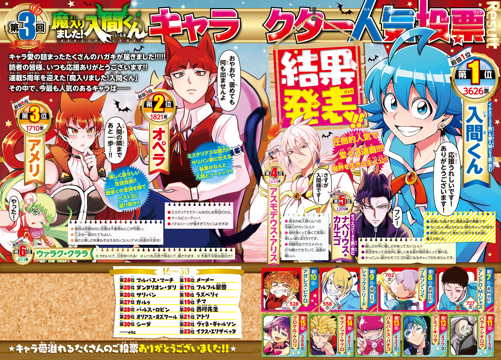 Read Welcome to Demon School! Iruma-kun Manga Online