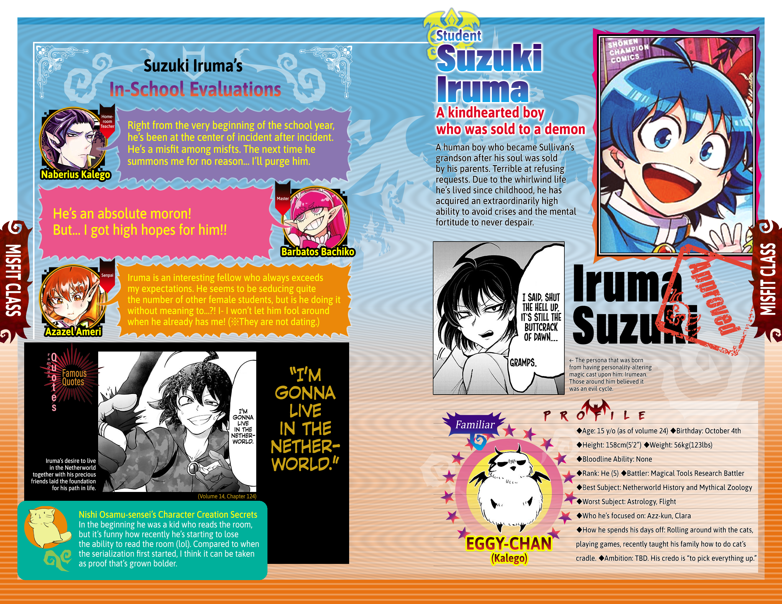 Read Welcome to Demon School! Iruma-kun Manga Online