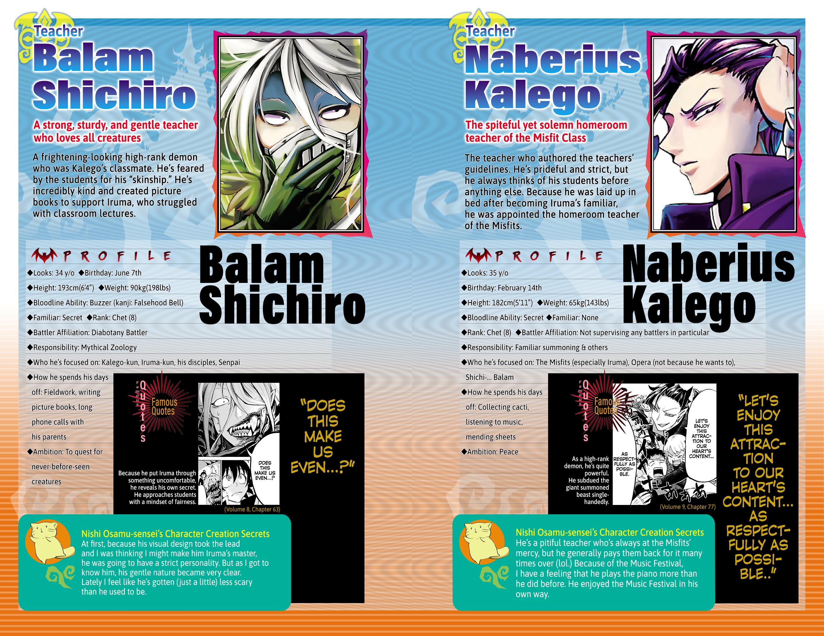 Read Welcome to Demon School! Iruma-kun Manga Online