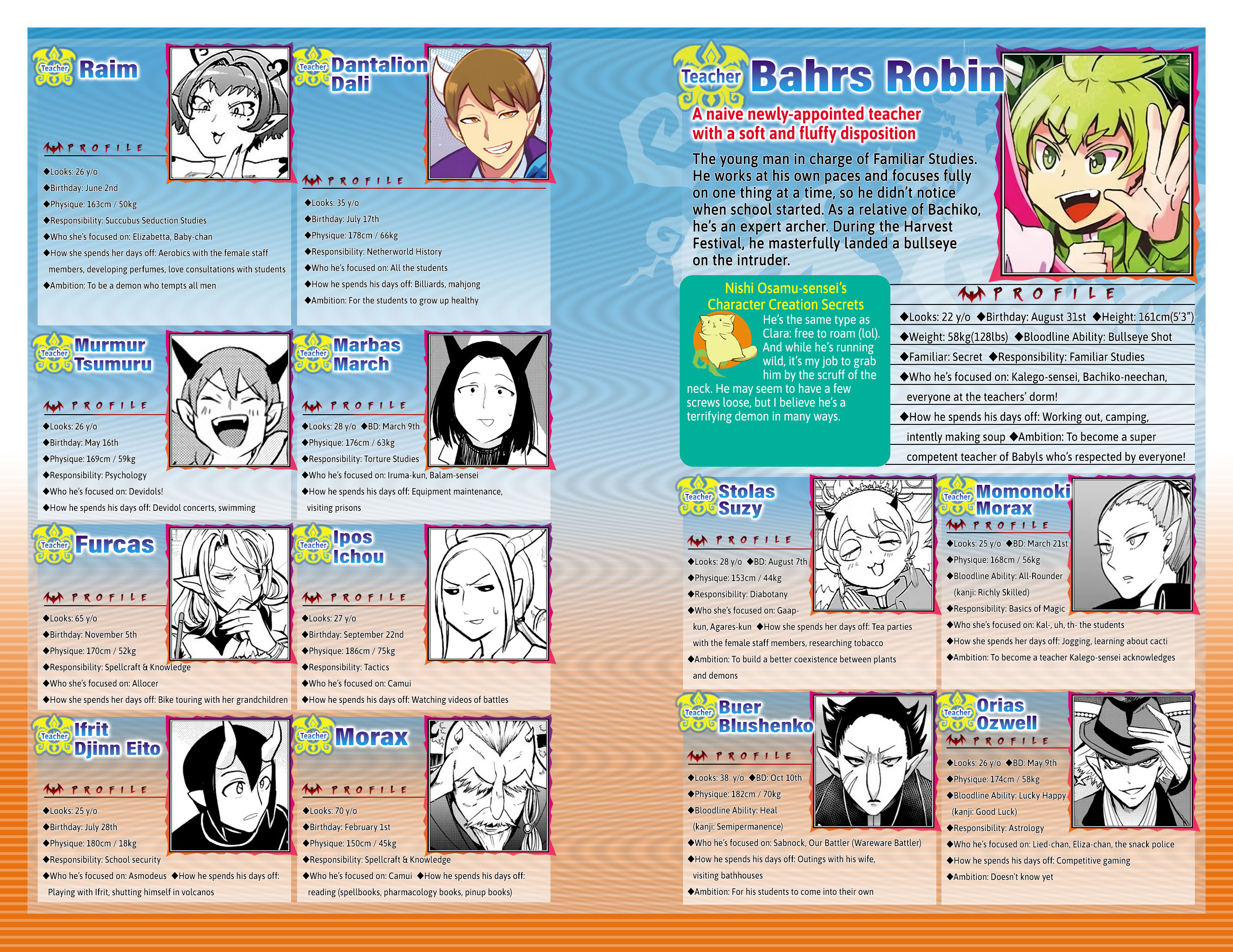 Read Welcome to Demon School! Iruma-kun Manga Online