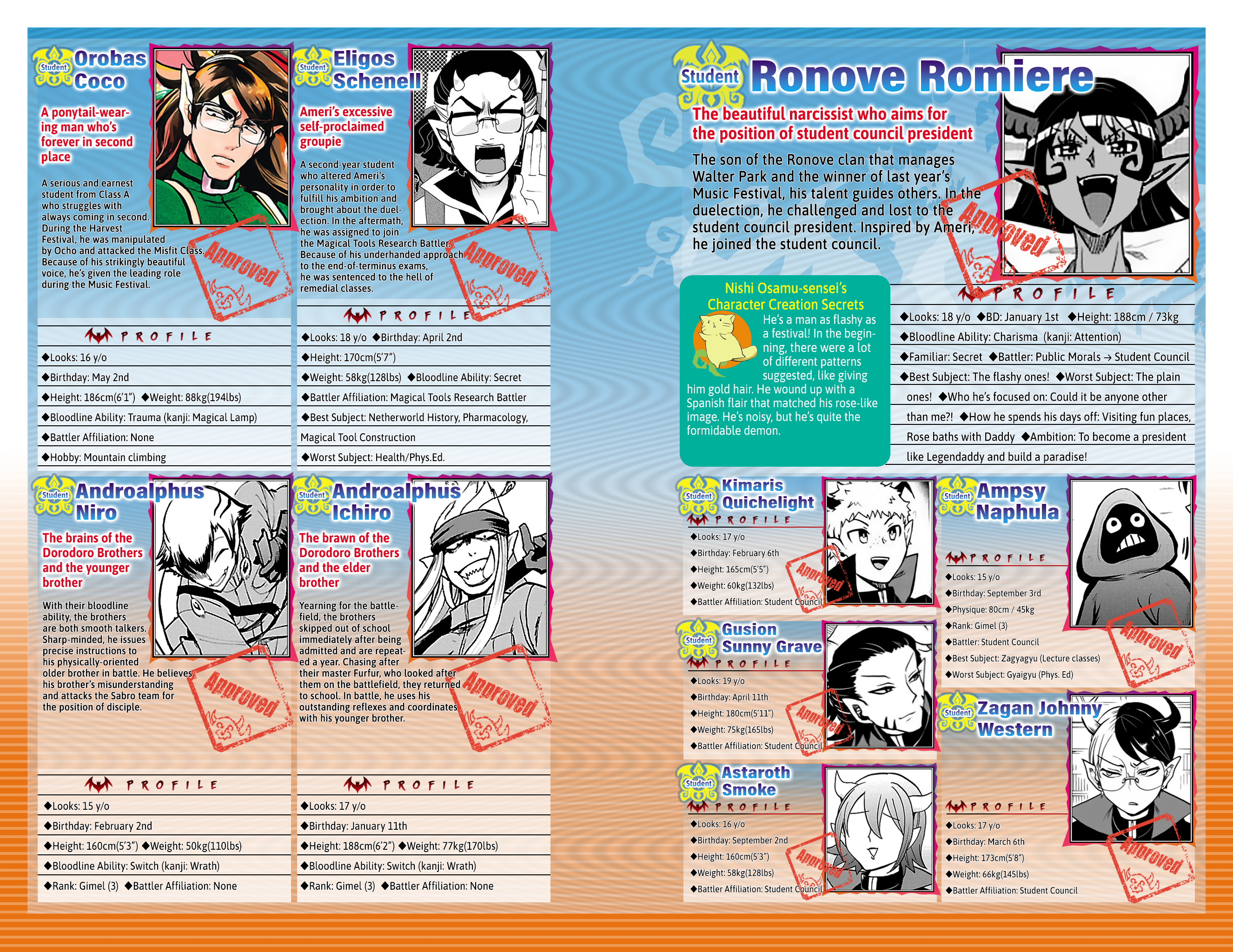 Read Welcome to Demon School! Iruma-kun Manga Online