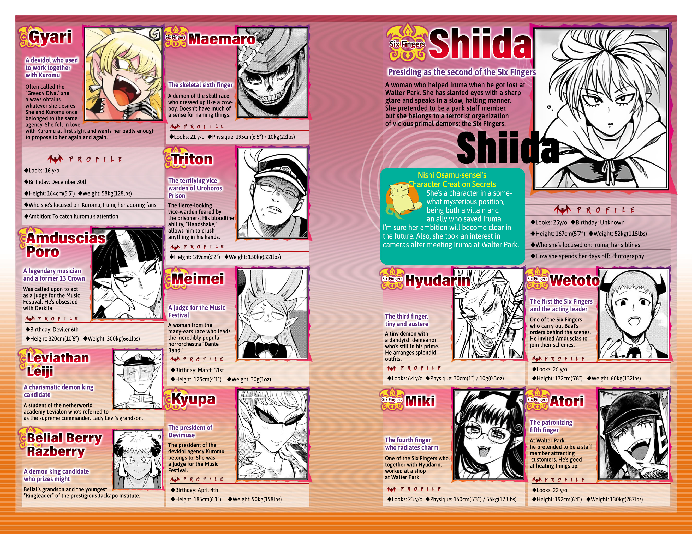 Read Welcome to Demon School! Iruma-kun Manga Online
