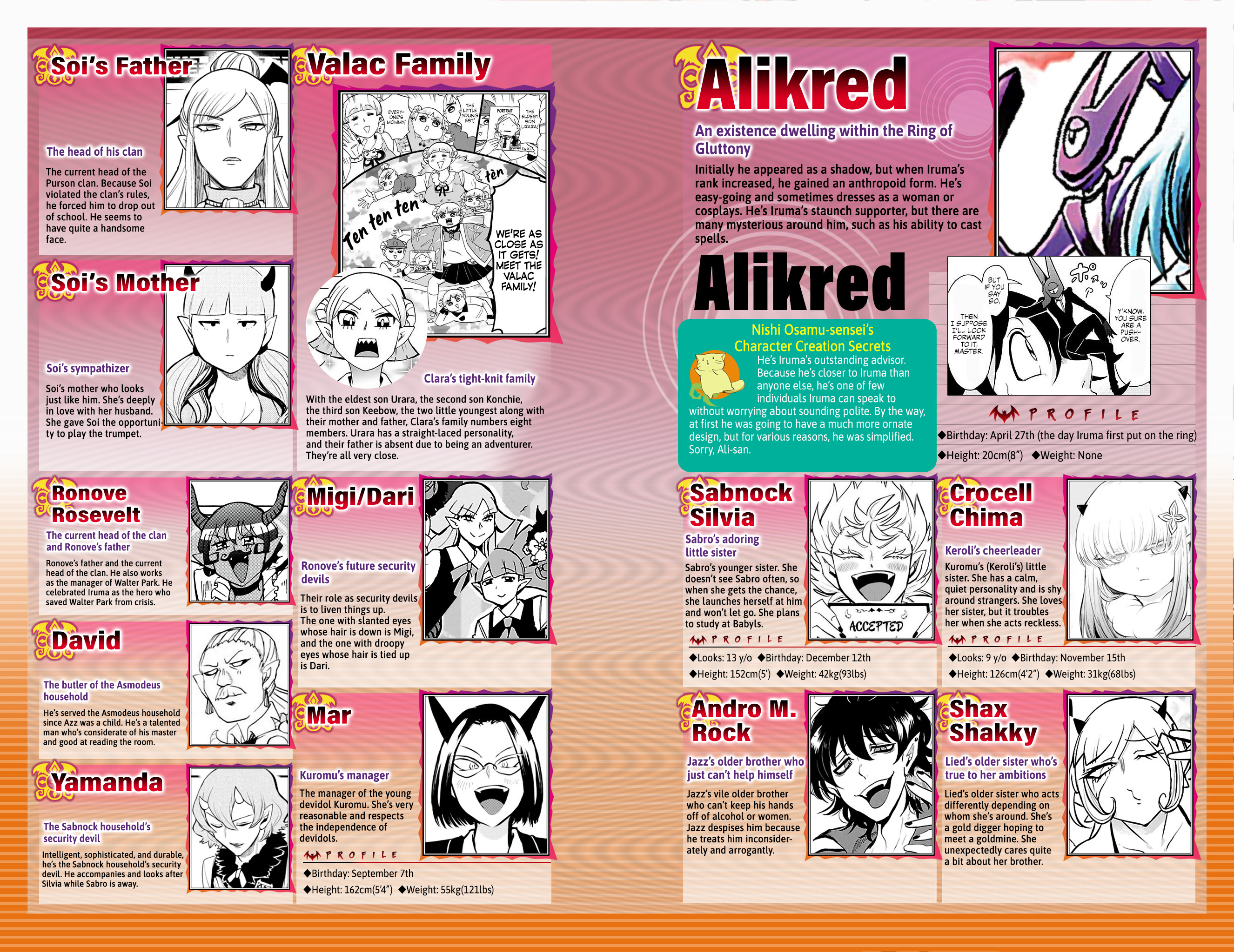 Read Welcome to Demon School! Iruma-kun Manga Online
