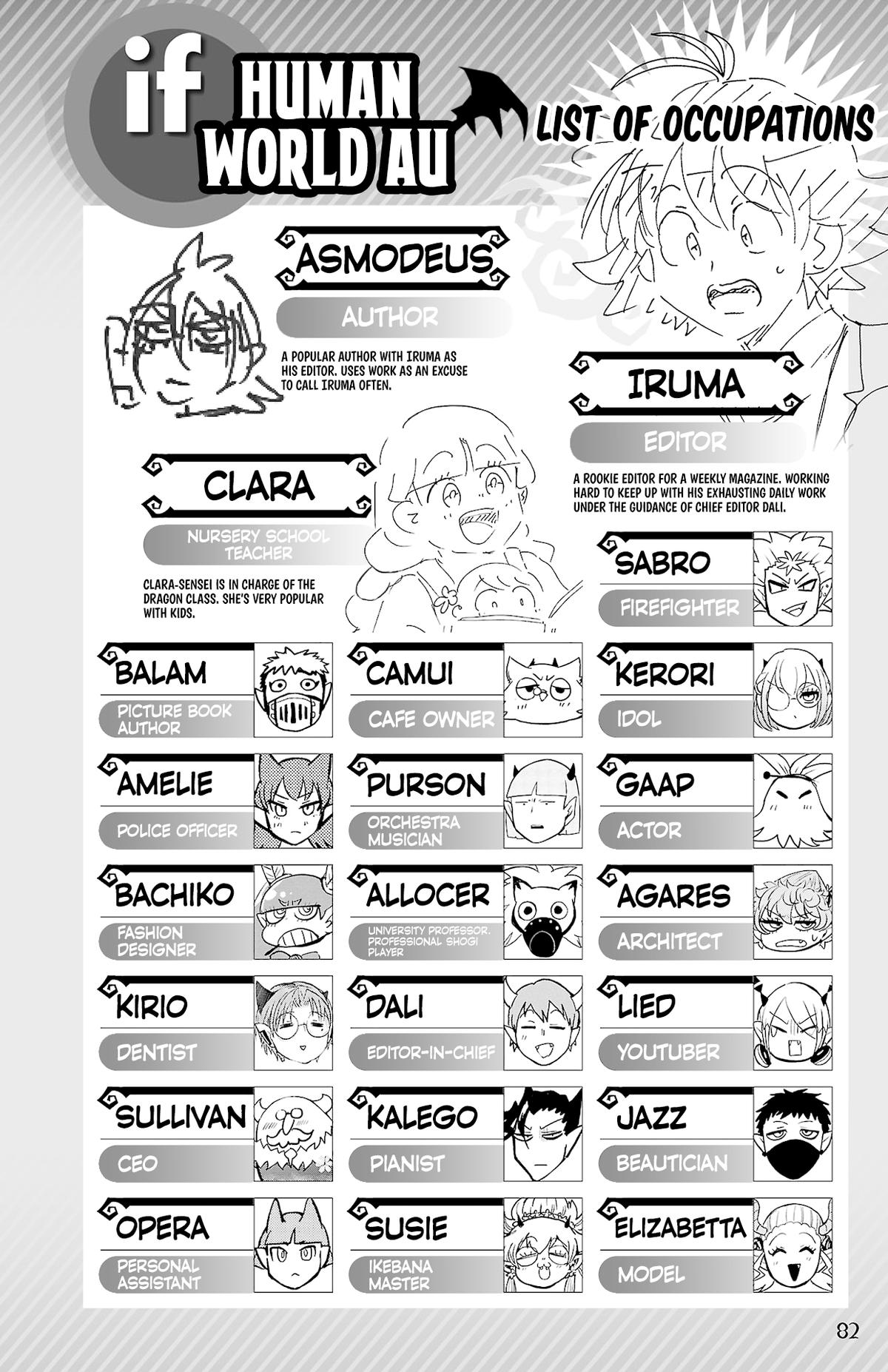 Read Welcome to Demon School! Iruma-kun Manga Online