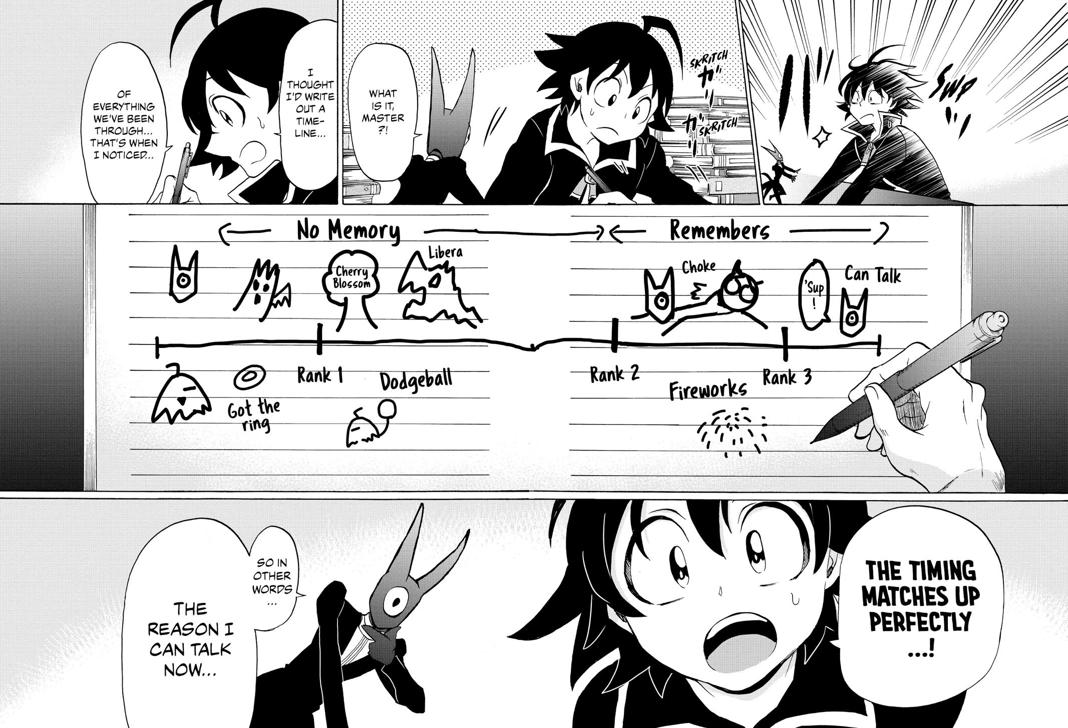 Read Welcome to Demon School! Iruma-kun Manga Online