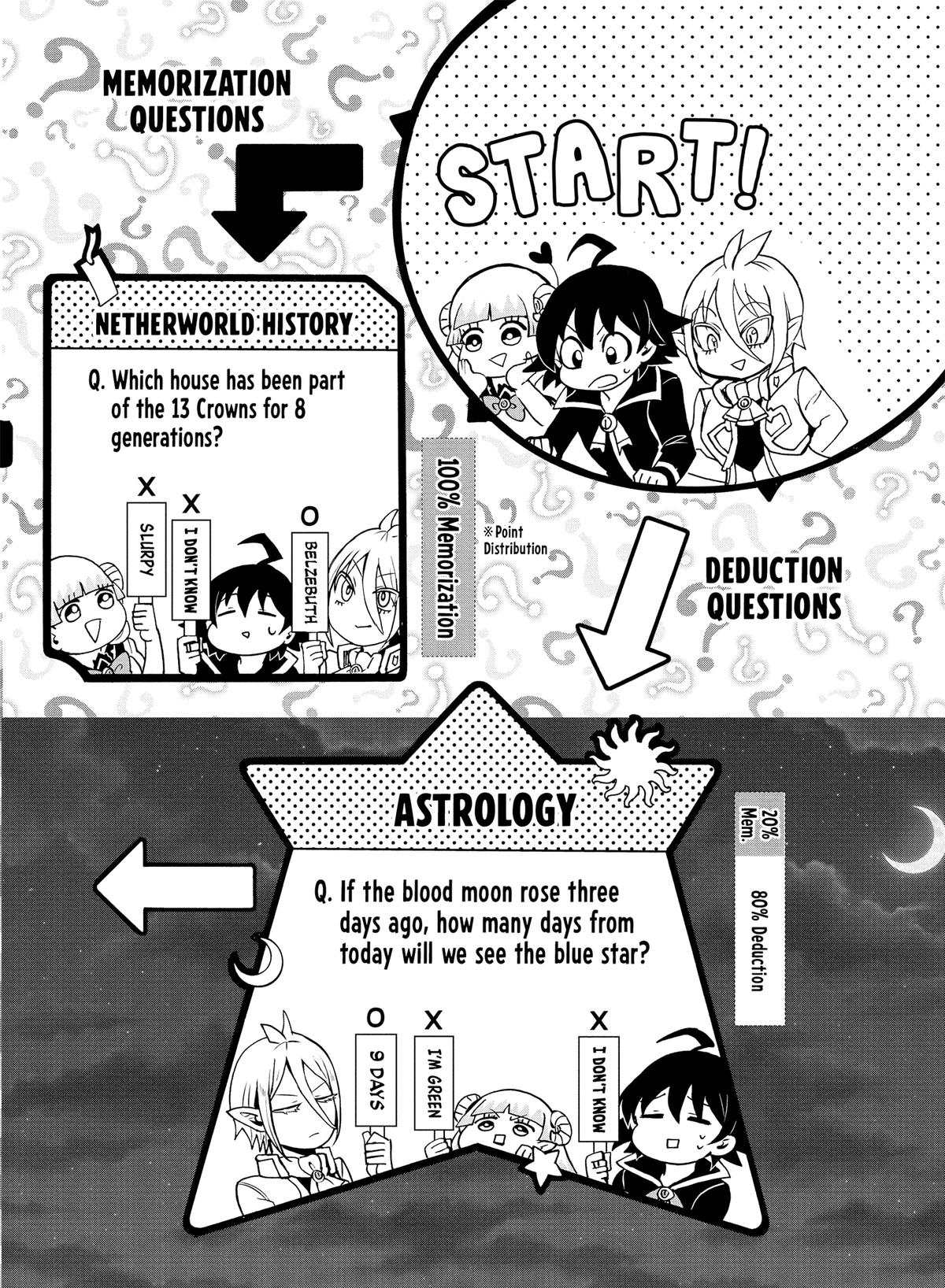 Read Welcome to Demon School! Iruma-kun Manga Online