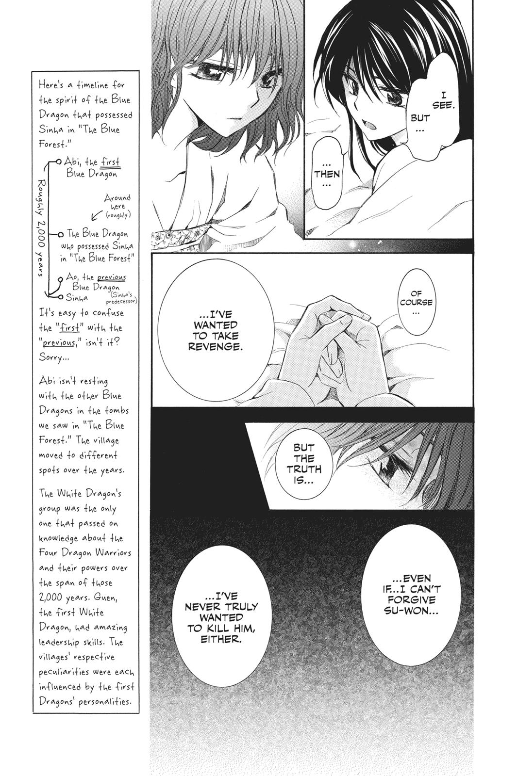 Read Yona of the Dawn Manga Online