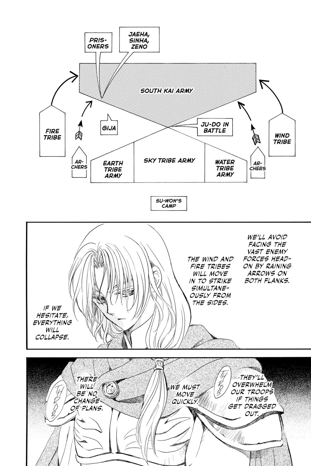 Read Yona of the Dawn Manga Online