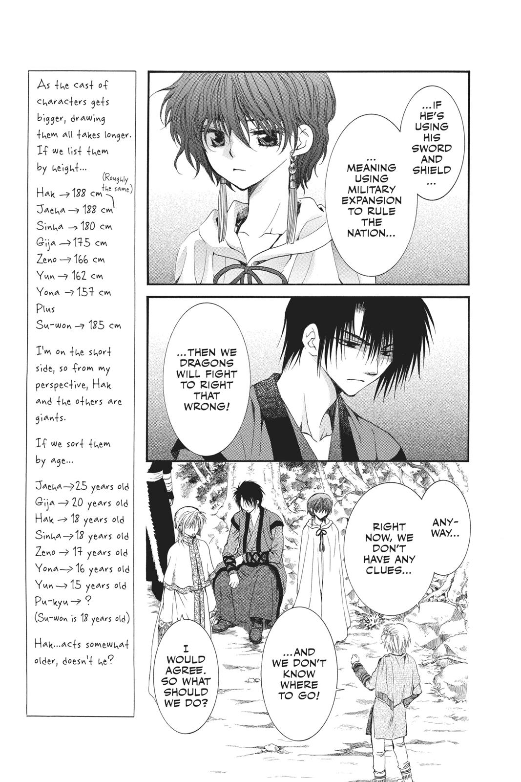 Read Yona of the Dawn Manga Online
