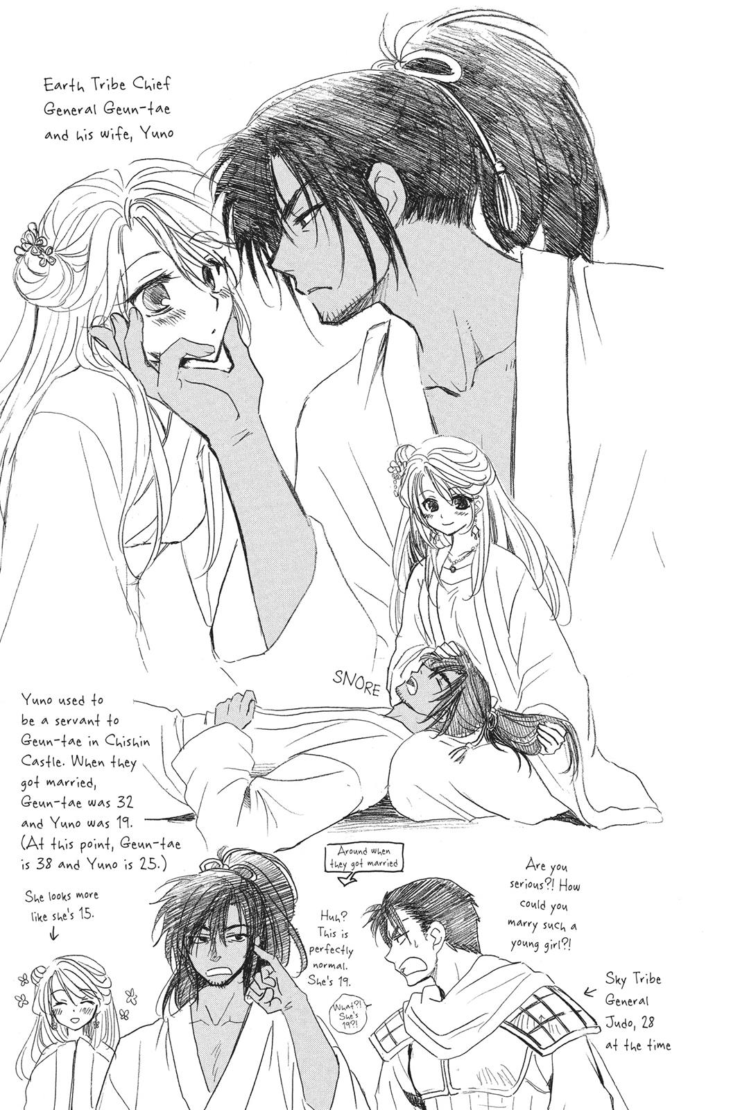 Read Yona of the Dawn Manga Online
