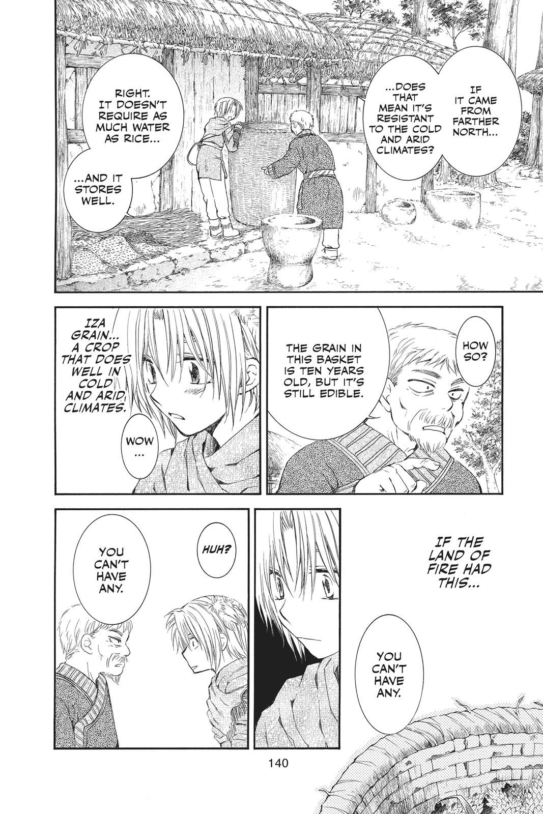 Read Yona of the Dawn Manga Online
