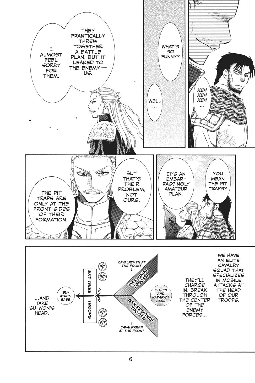 Read Yona of the Dawn Manga Online