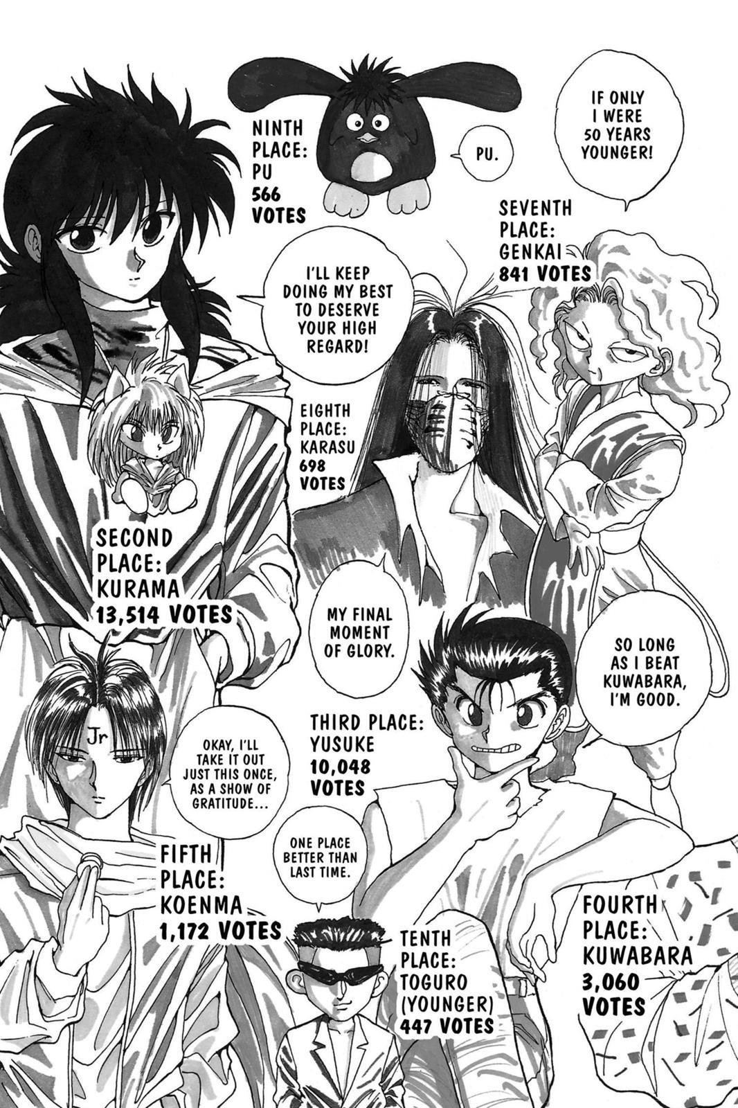 Read Yu Yu Hakusho Manga Online