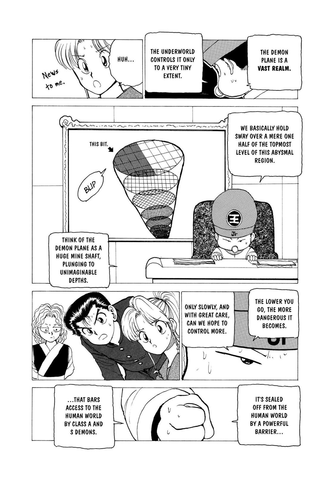 Read Yu Yu Hakusho Manga Online