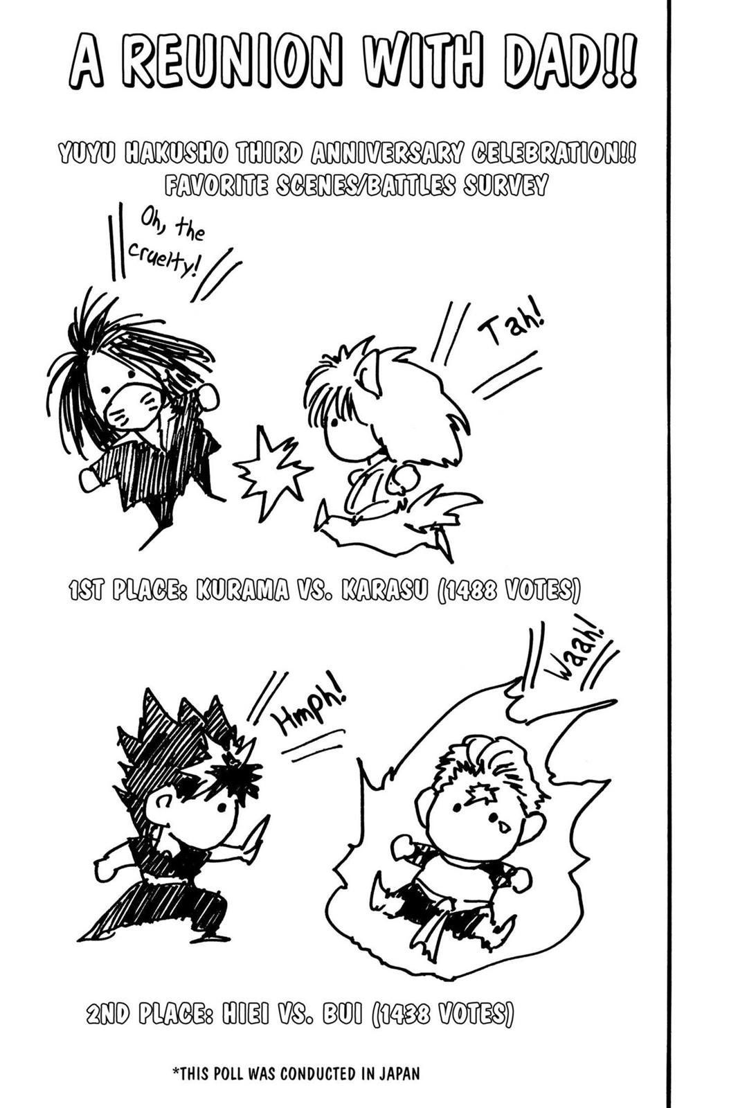 Read Yu Yu Hakusho Manga Online