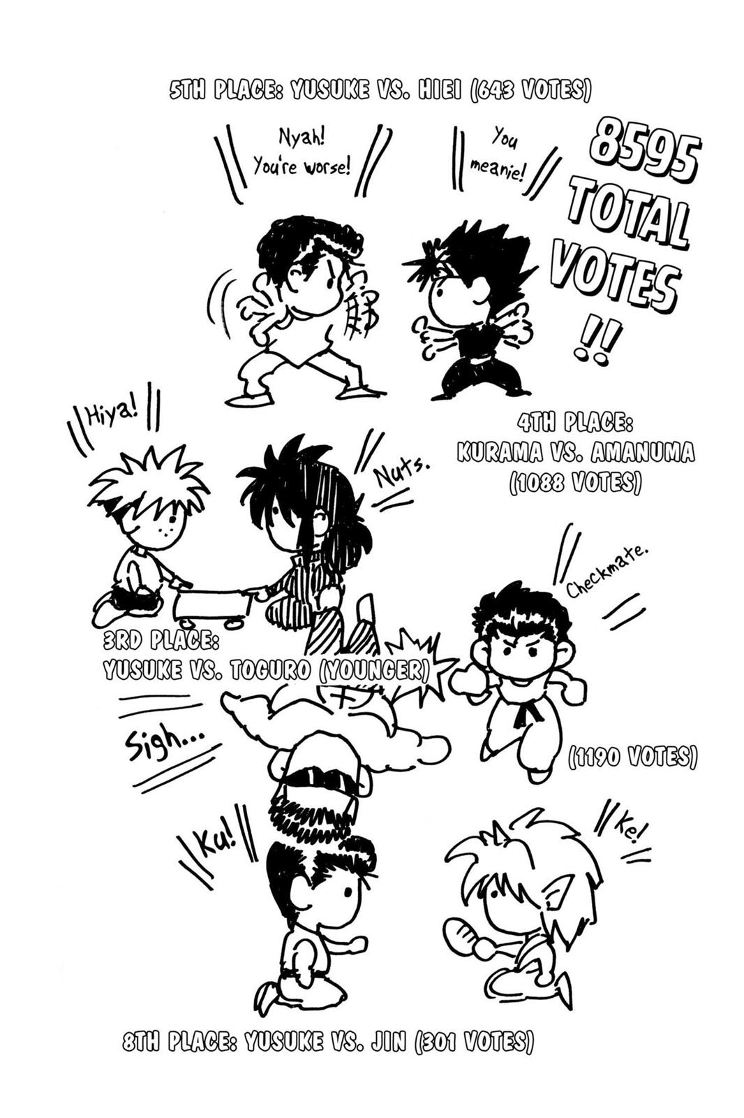 Read Yu Yu Hakusho Manga Online