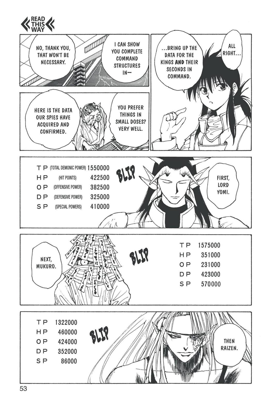 Read Yu Yu Hakusho Manga Online