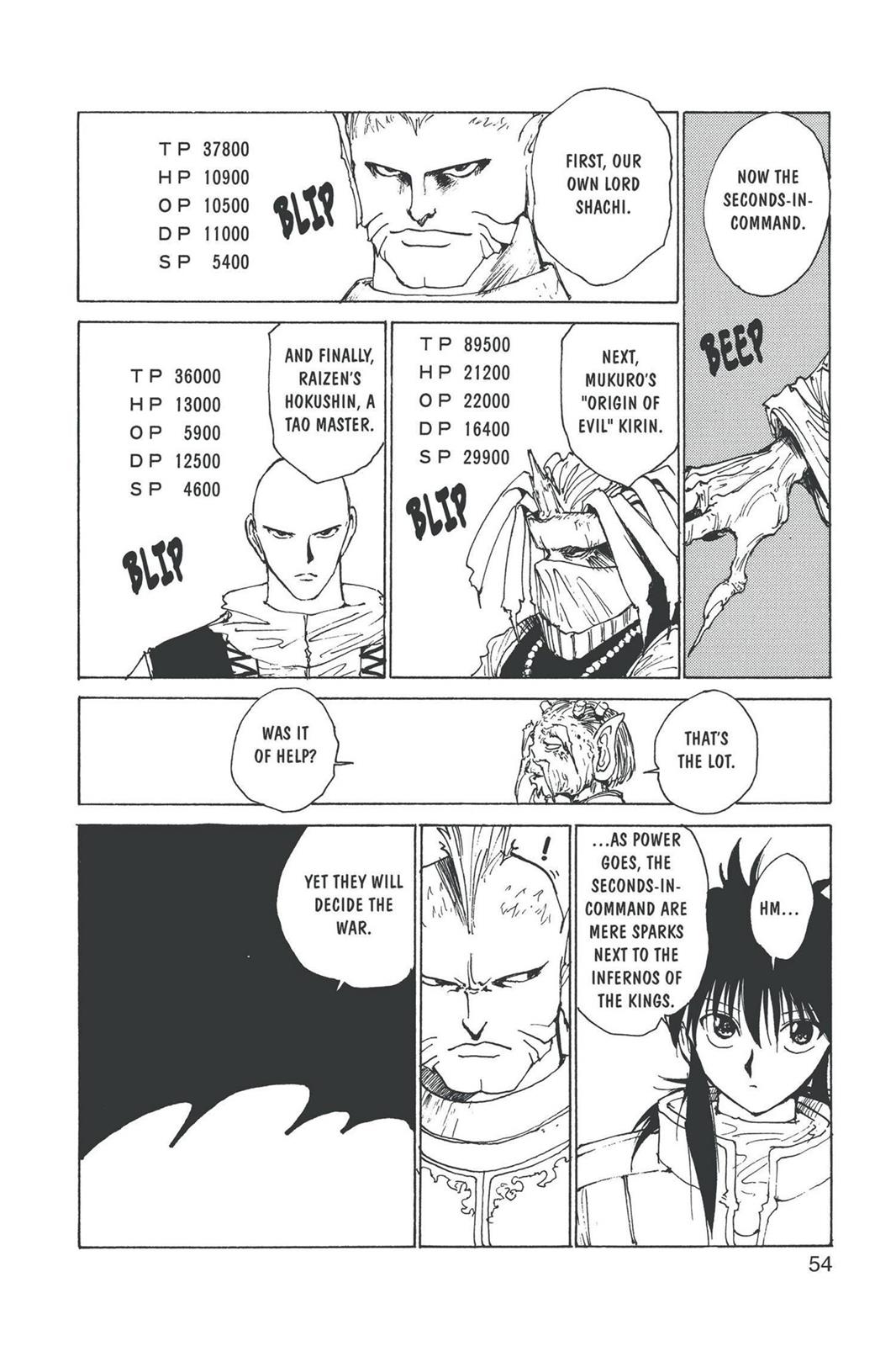 Read Yu Yu Hakusho Manga Online