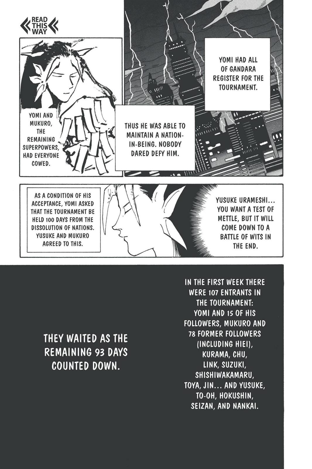Read Yu Yu Hakusho Manga Online