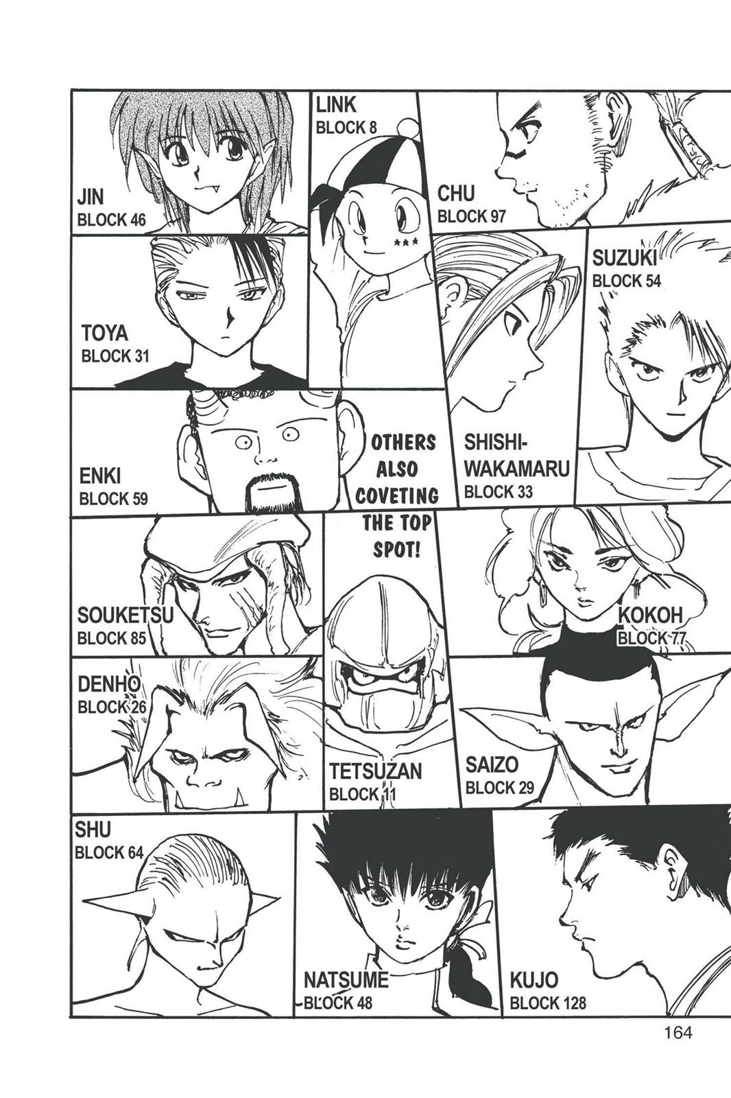 Read Yu Yu Hakusho Manga Online