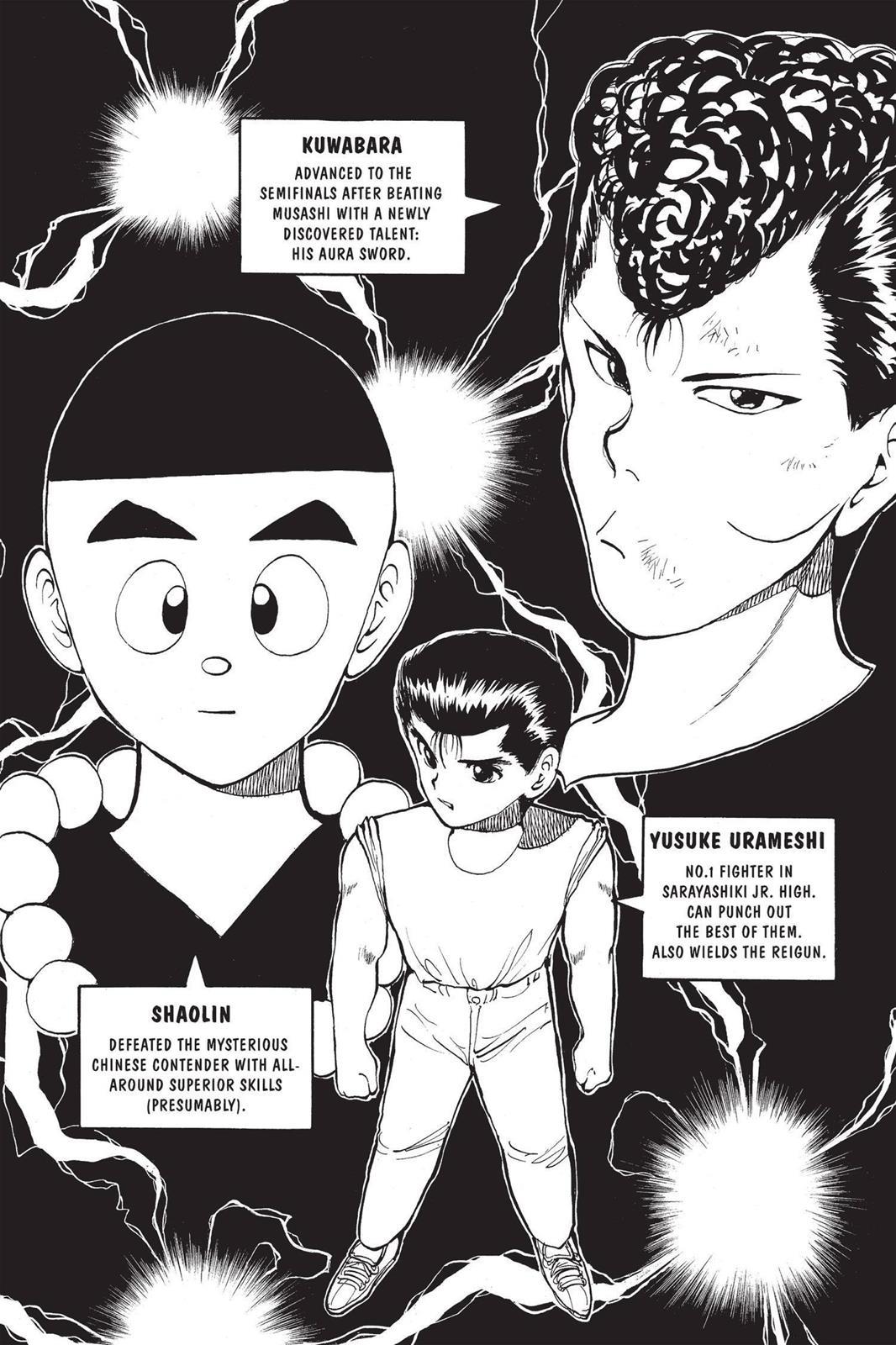 Read Yu Yu Hakusho Manga Online