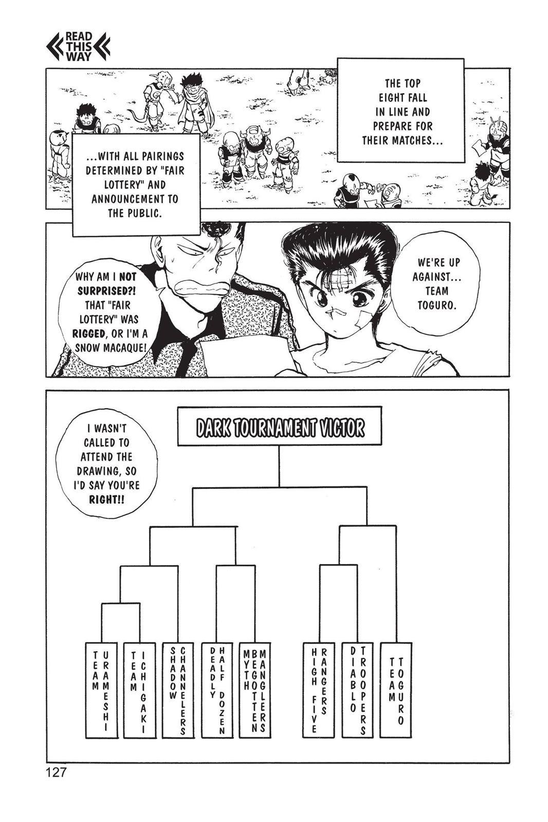 Read Yu Yu Hakusho Manga Online