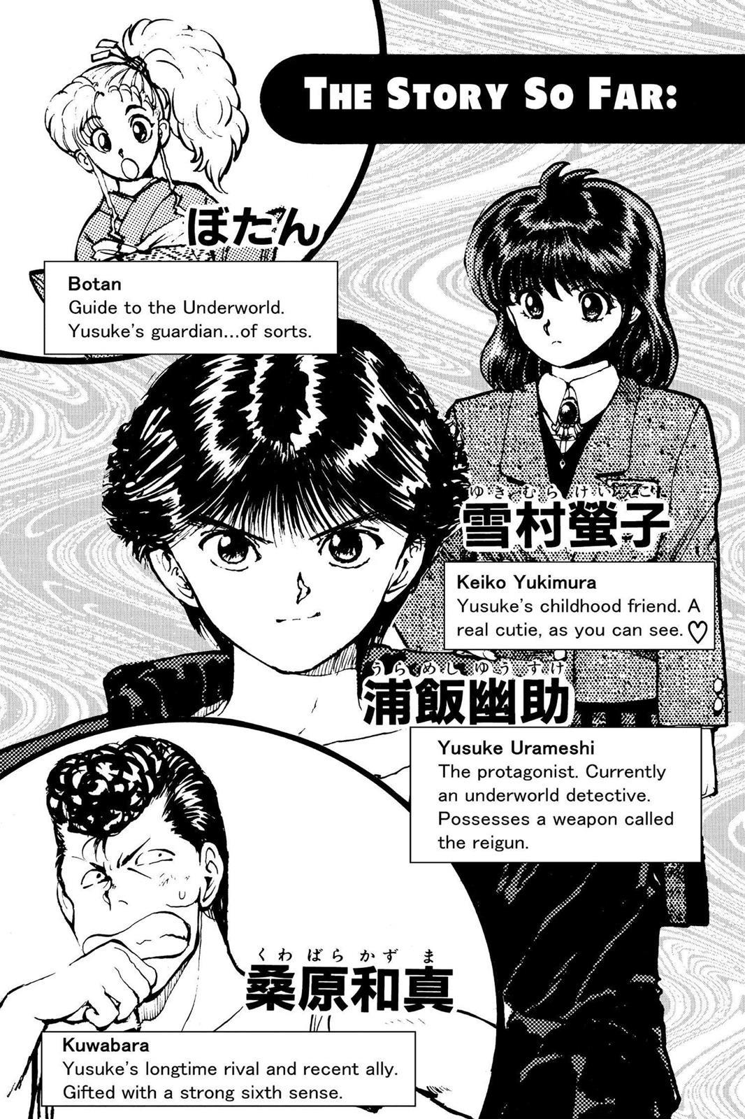 Read Yu Yu Hakusho Manga Online