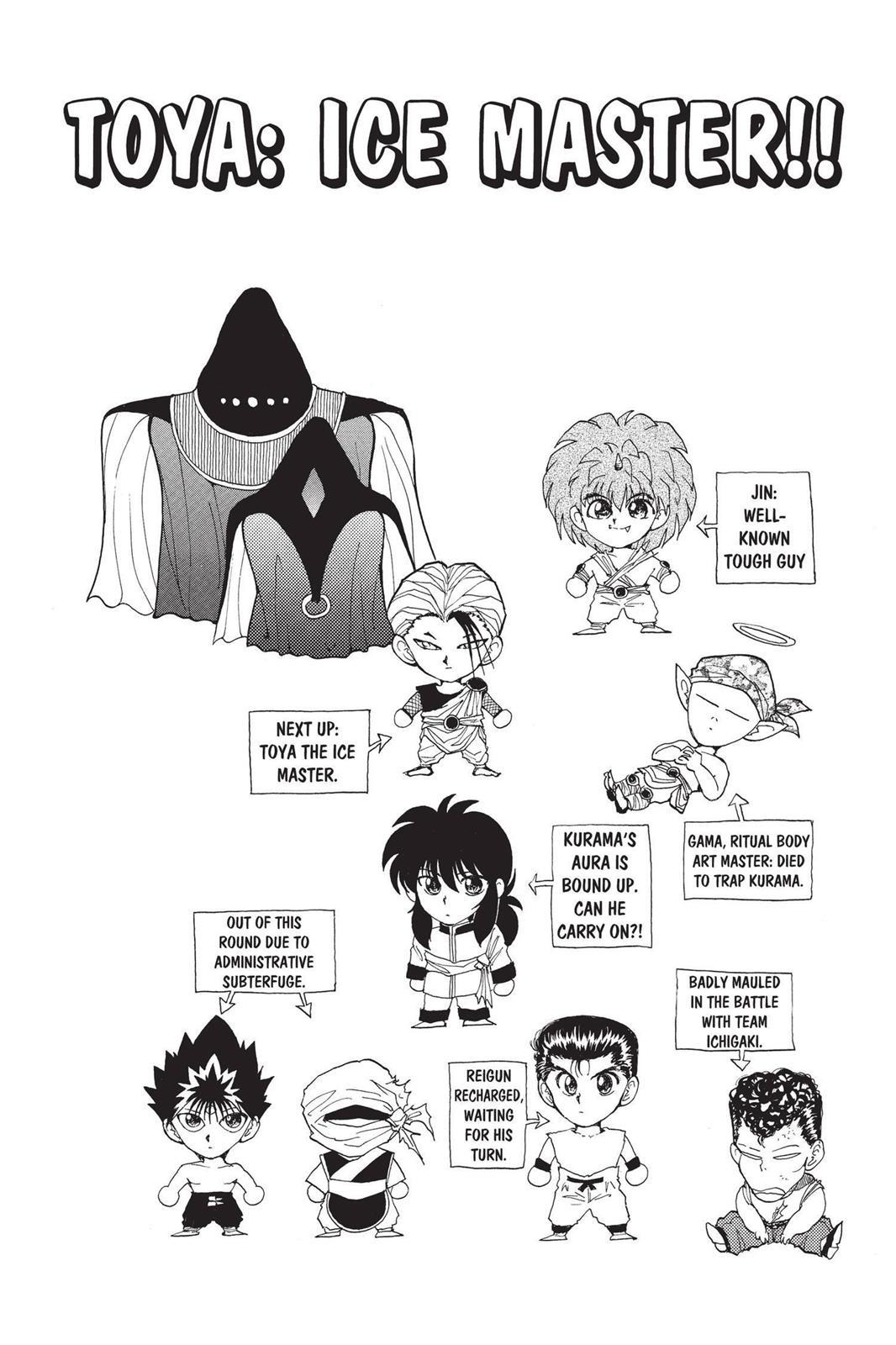 Read Yu Yu Hakusho Manga Online