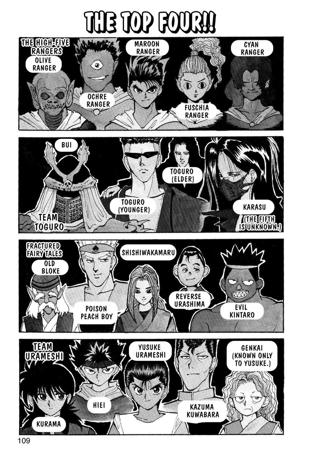 Read Yu Yu Hakusho Manga Online