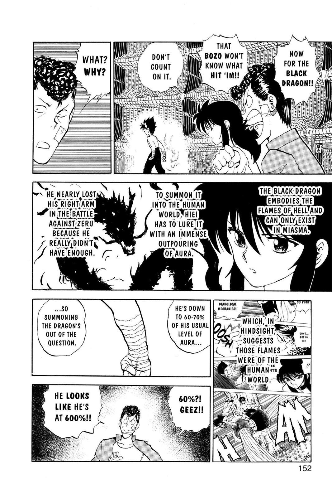 Read Yu Yu Hakusho Manga Online