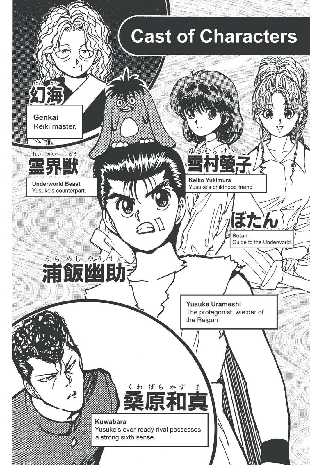 Read Yu Yu Hakusho Manga Online