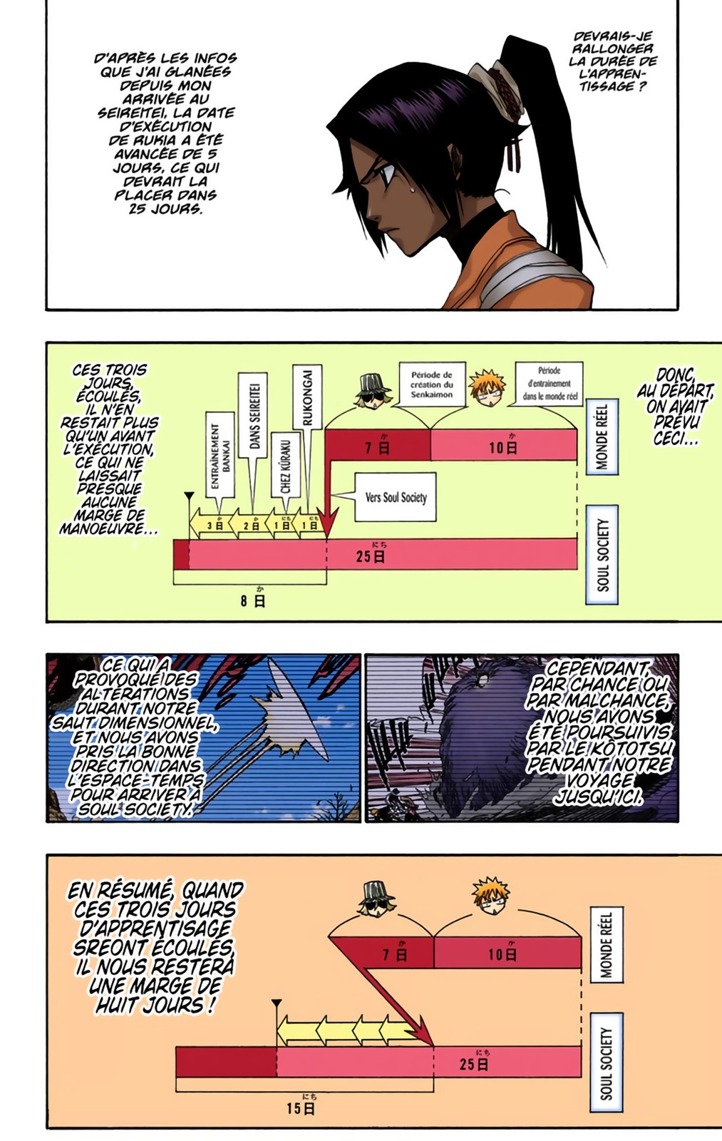 Read Bleach FR Manga Online
