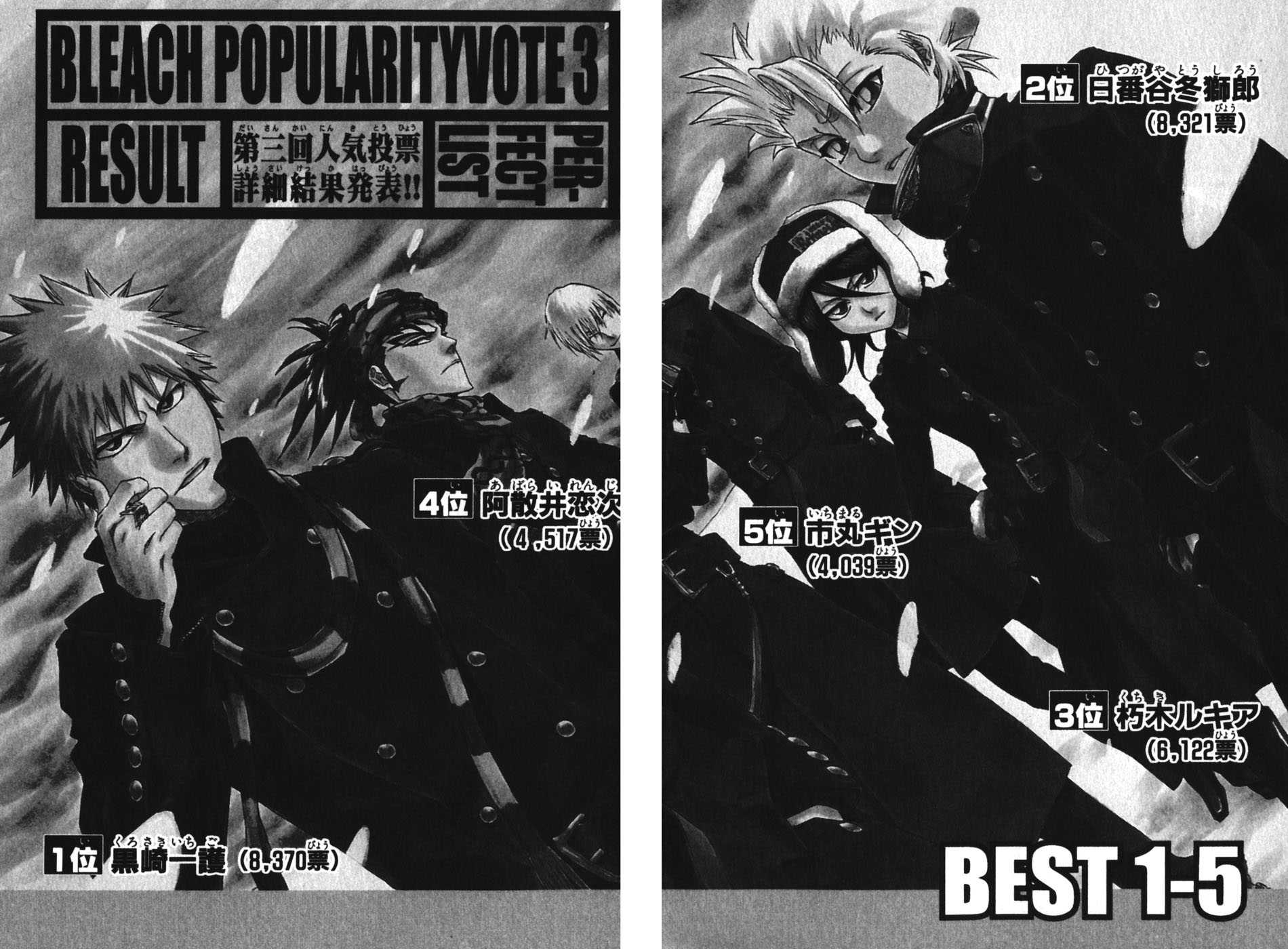 Read Bleach FR Manga Online