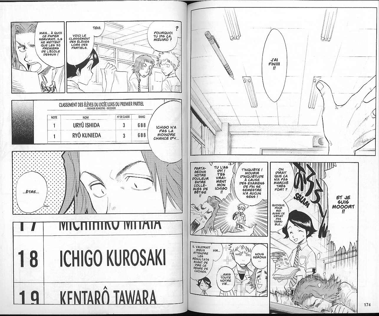 Read Bleach FR Manga Online