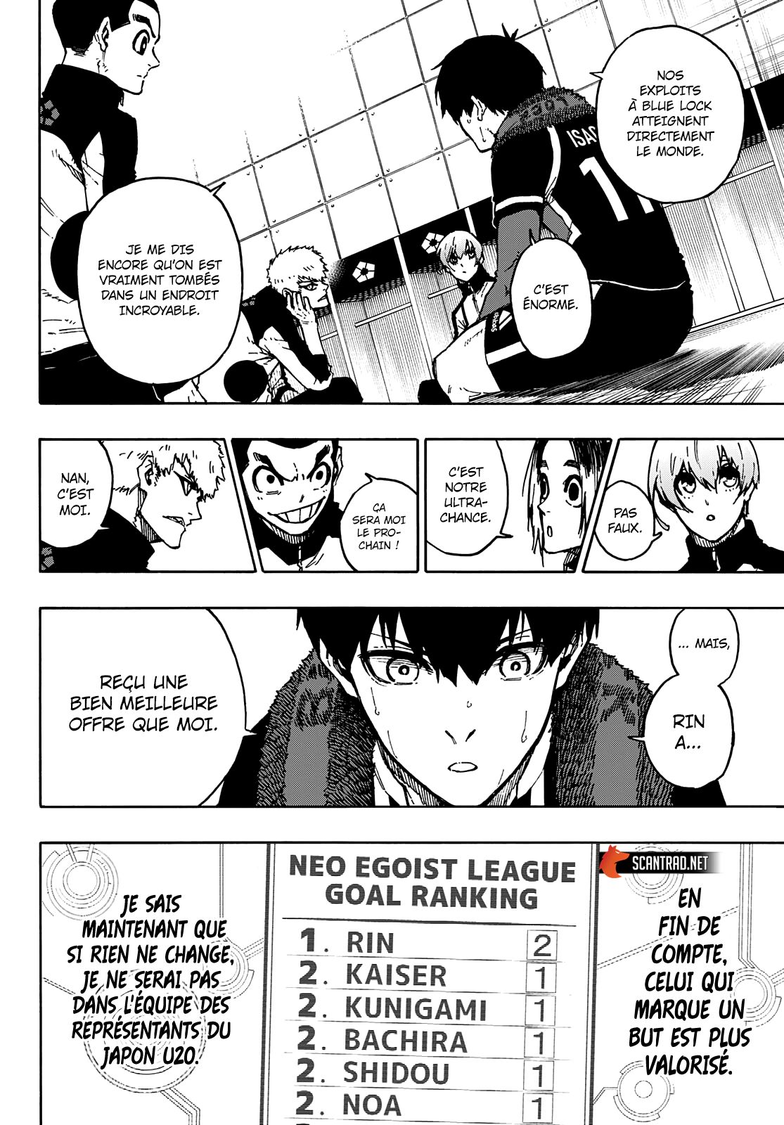 Read Blue Lock FR Manga Online