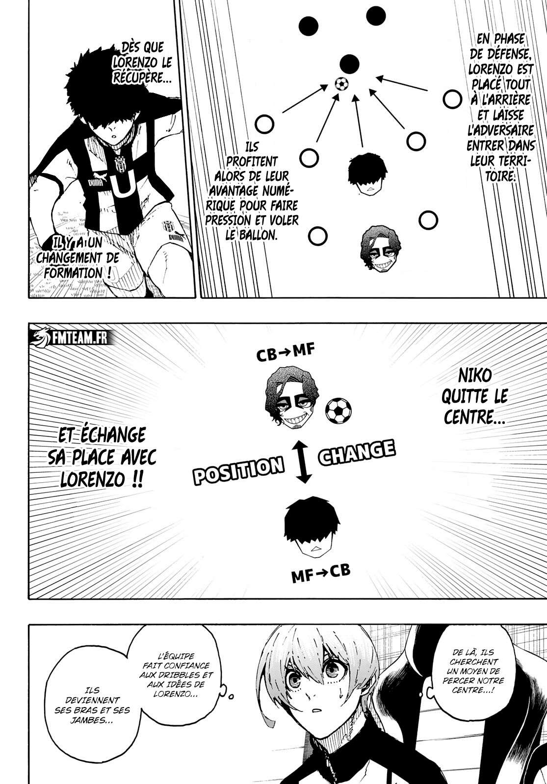 Read Blue Lock FR Manga Online