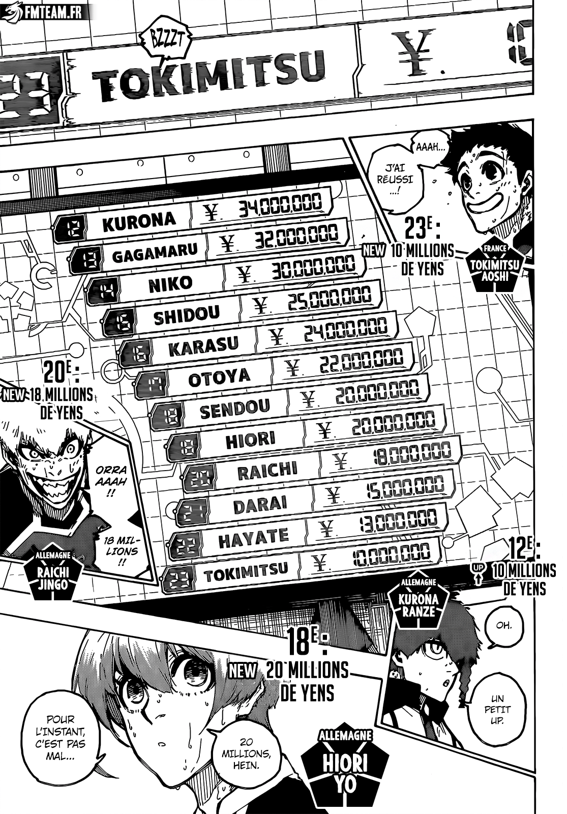 Read Blue Lock FR Manga Online