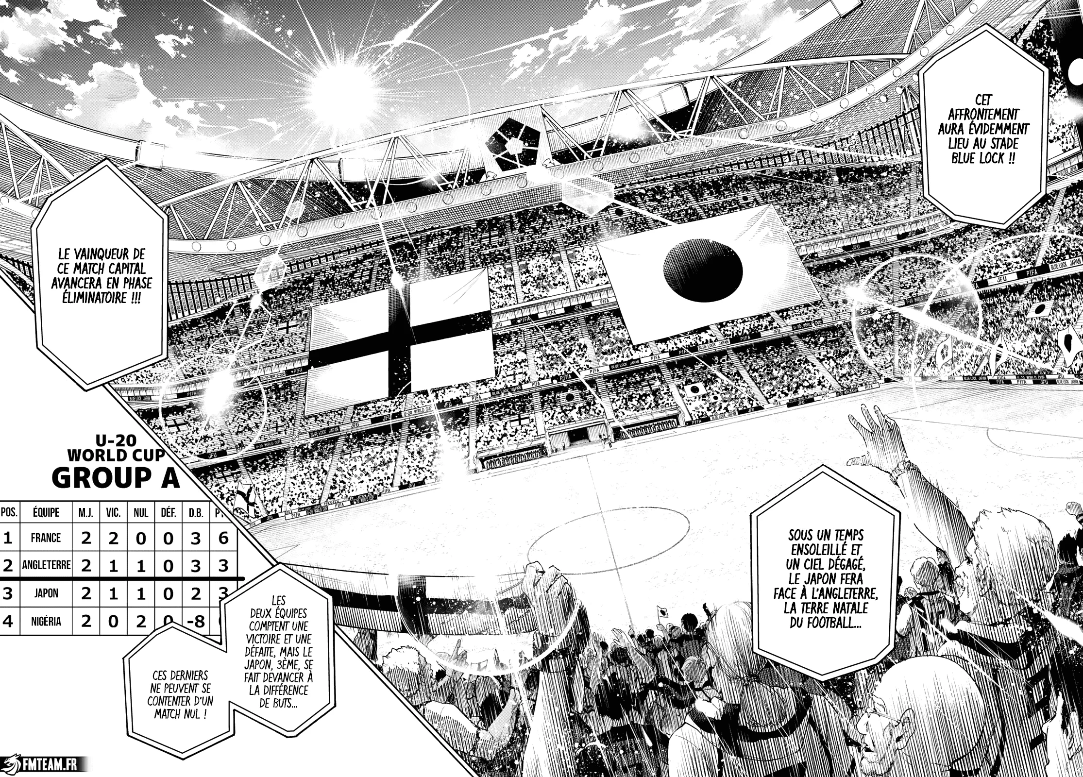 Read Blue Lock FR Manga Online
