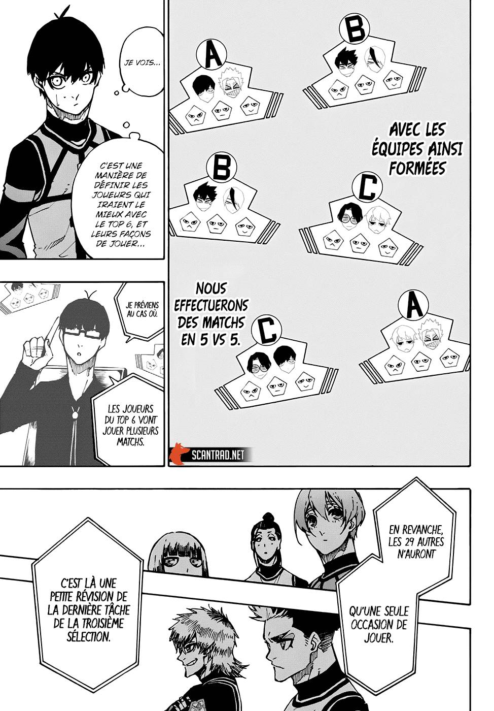 Read Blue Lock FR Manga Online