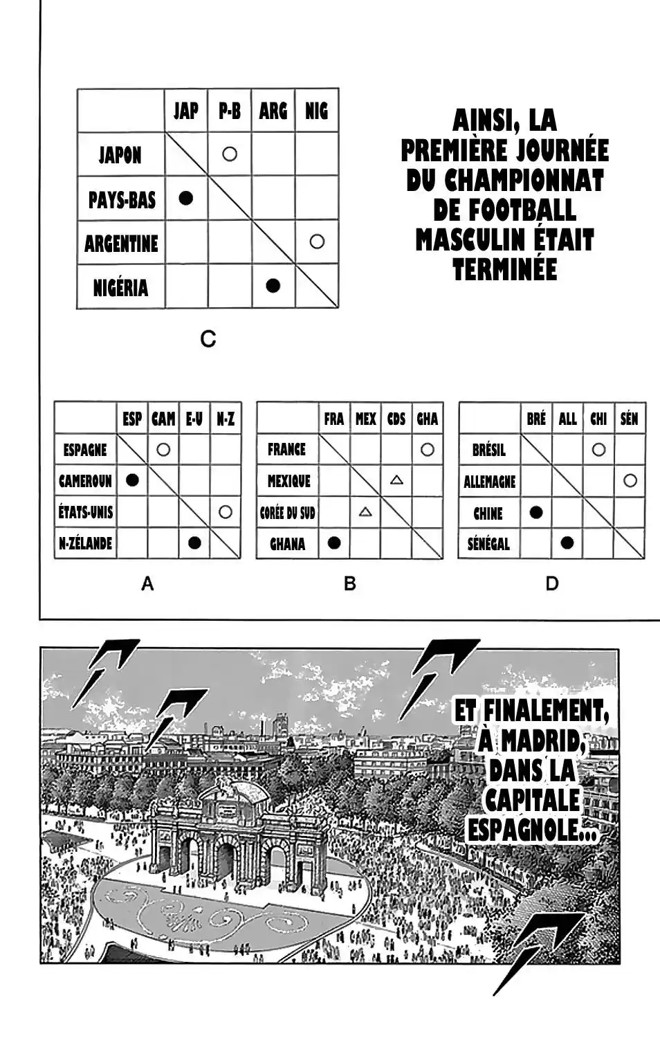 Read Captain Tsubasa  Rising Sun FR Manga Online