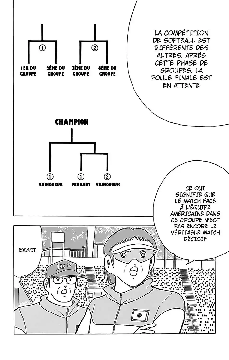 Read Captain Tsubasa  Rising Sun FR Manga Online